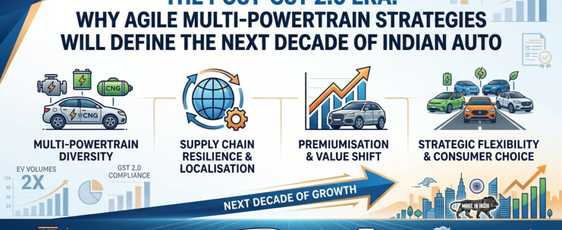The post-GST 2.0 Era: Why Agile Multi-Powertrain Strategies Will Define the Next Decade of Indian Auto